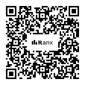 Genrated QR code