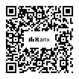 Genrated QR code