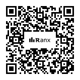 Genrated QR code