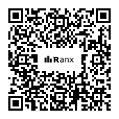 Genrated QR code