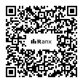 Genrated QR code