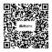 Genrated QR code