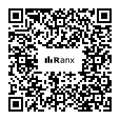 Genrated QR code