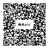 Genrated QR code