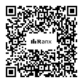 Genrated QR code