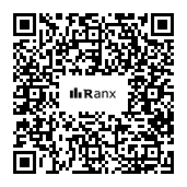 Genrated QR code