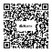 Genrated QR code