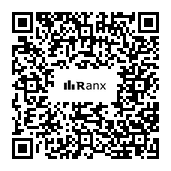 Genrated QR code
