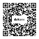 Genrated QR code