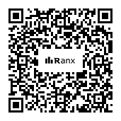 Genrated QR code