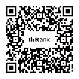 Genrated QR code