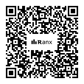 Genrated QR code