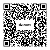 Genrated QR code