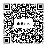 Genrated QR code