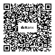 Genrated QR code