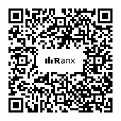 Genrated QR code