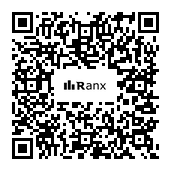 Genrated QR code
