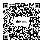 Genrated QR code