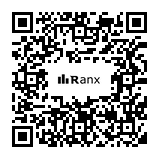 Genrated QR code
