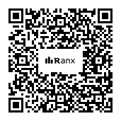 Genrated QR code