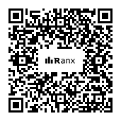 Genrated QR code