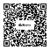Genrated QR code