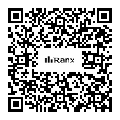 Genrated QR code
