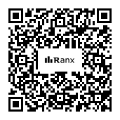 Genrated QR code