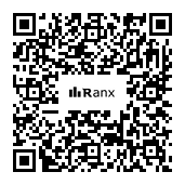 Genrated QR code